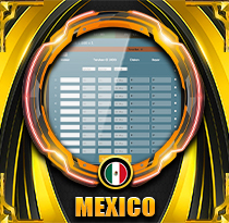 PREDIKSI TOGEL MEXICO 31 DES 2025 VISATOTO
